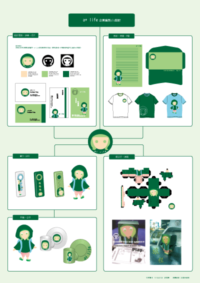 包含B体育：运动员的商业化转型：如何建立个人品牌的词条