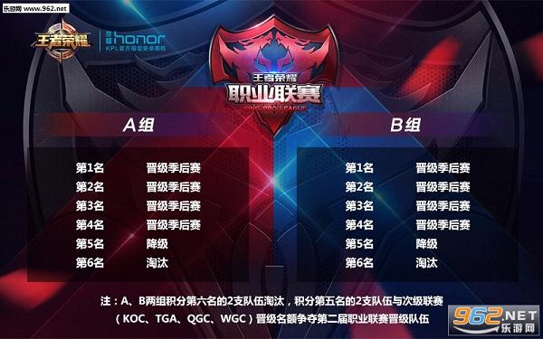 b体育下载:王者荣耀职业选手的个人训练方法，提升水平的秘密的简单介绍