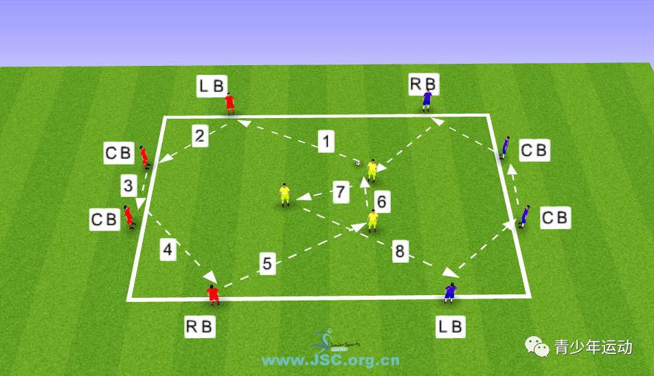 b体育下载:电竞赛事中的战术变革：如何适应快速变化的环境的简单介绍