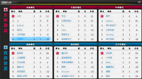 关于B体育官方网址:篮球球星的个人训练计划制定:科学训练,提升竞技水平的信息 关于B体育官方网址:篮球球星的个人训练计划制定:科学训练,提升竞技水平的信息