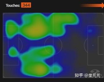 包含B体育官方网站：西甲科尔多瓦的防守体系与改进空间的词条