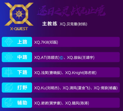 b体育下载:王者荣耀职业战队战术分析,如何应对对手的策略的简单介绍 b体育下载:王者荣耀职业战队战术分析,如何应对对手的策略的简单介绍