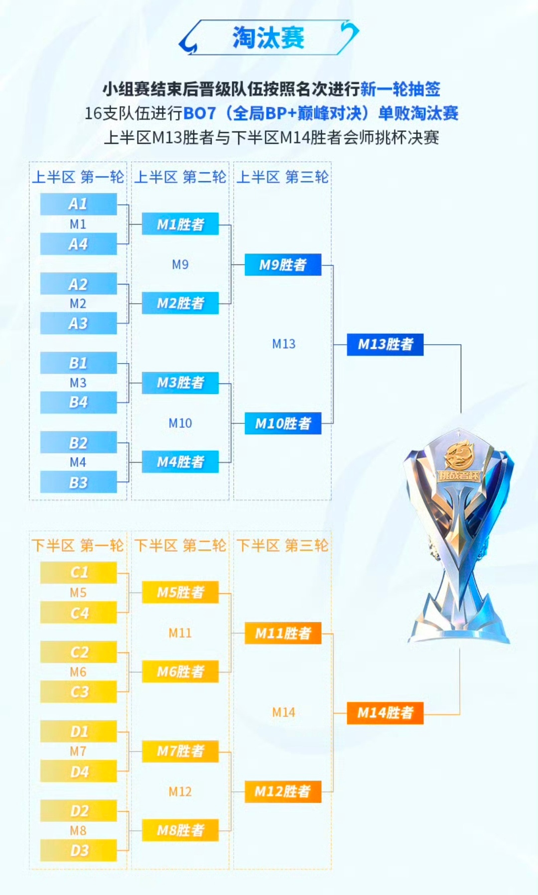B体育平台:中超联赛赛程优化：平衡竞技需求与商业价值的简单介绍