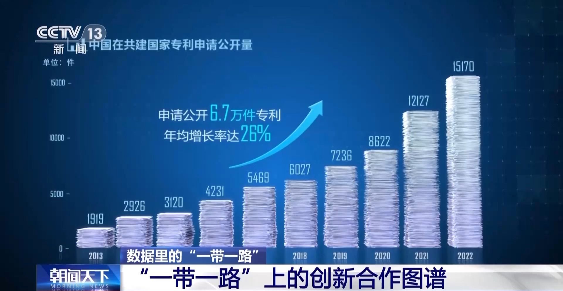 关于B体育平台:中国足球“一带一路”合作：引进先进经验，提升自身水平的信息