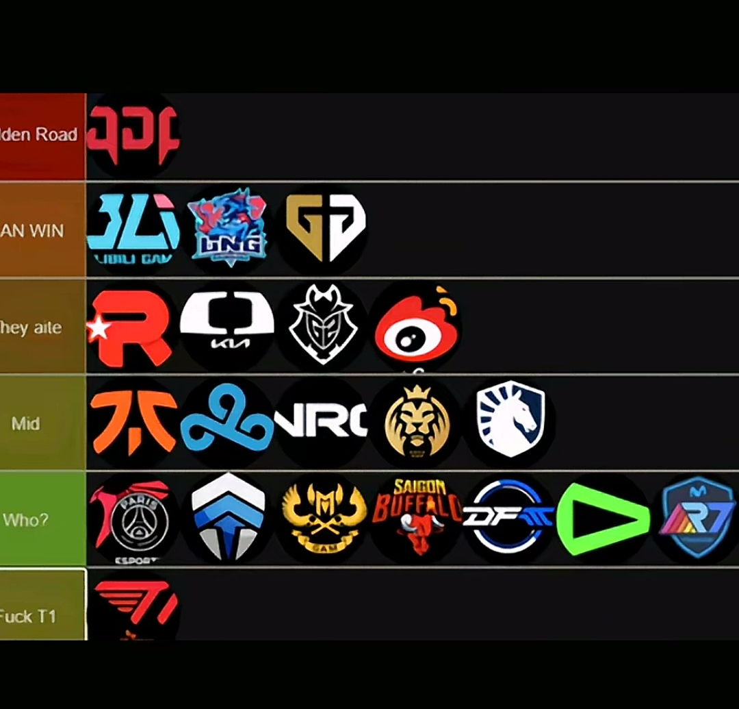关于b体育下载:《英雄联盟》战队各角色队员数据分析，选手间的相互影响的信息
