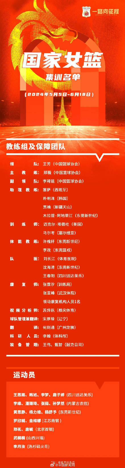 B体育官方网址：中国女篮：精神传承，永不放弃，为国争光的简单介绍