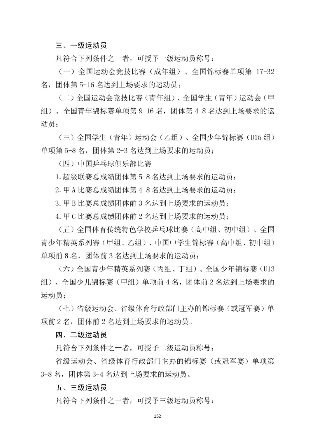关于B体育：聚焦未来：运动科技如何影响新一代运动员的信息
